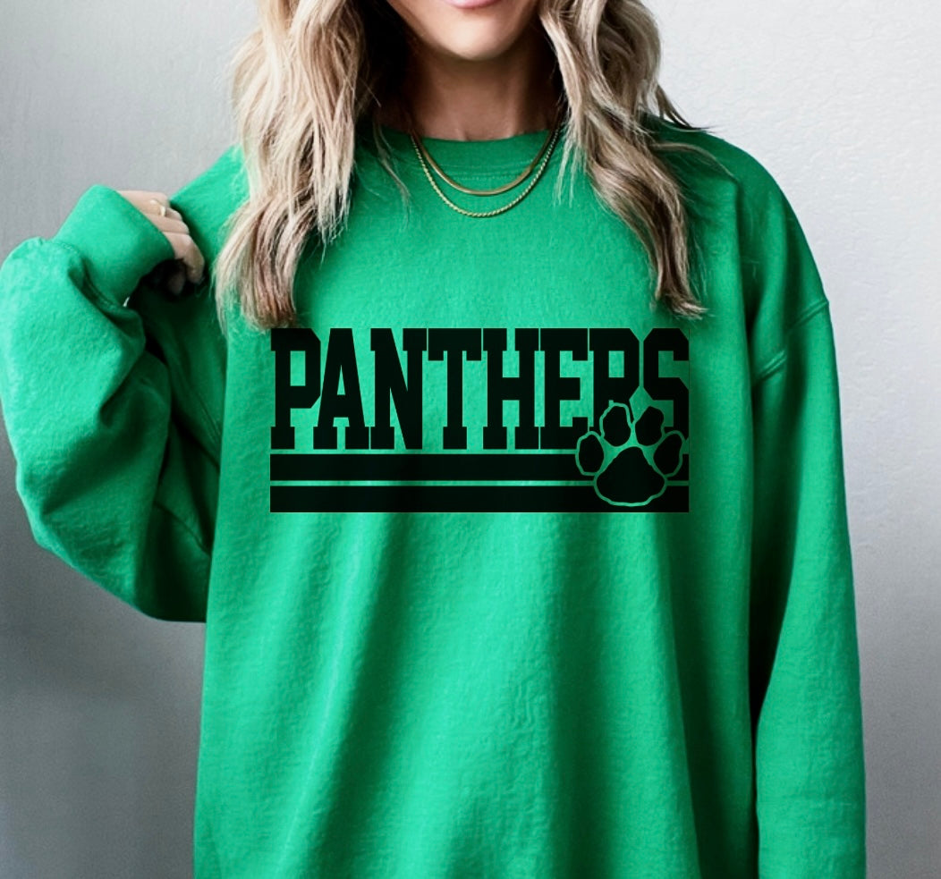 PANTHERS